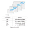 BenQ AH700ST 4000-Lumen Short Throw 1080P Laser Golf Simulator Projector 